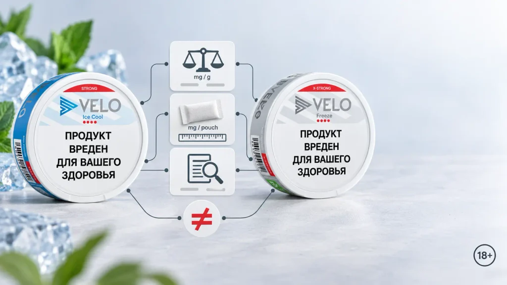 Сравнение популярных линеек VELO